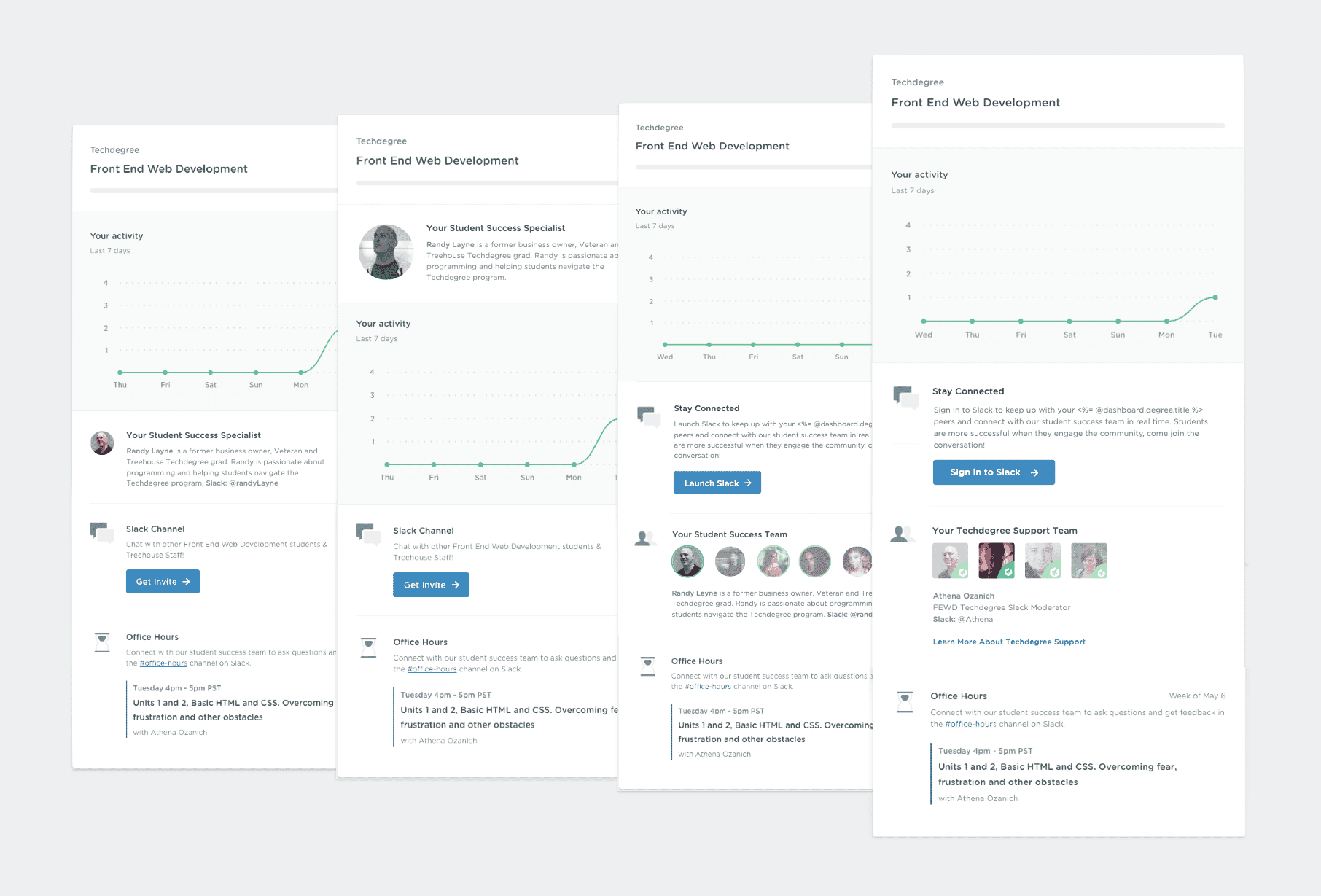 Iterations over time on our dashboard project